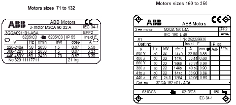 m2qa系列标准三相异步电动机 abb