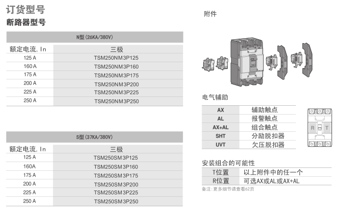 韩国ls产电 mccb塑壳断路器 tsm250n(h,s)m