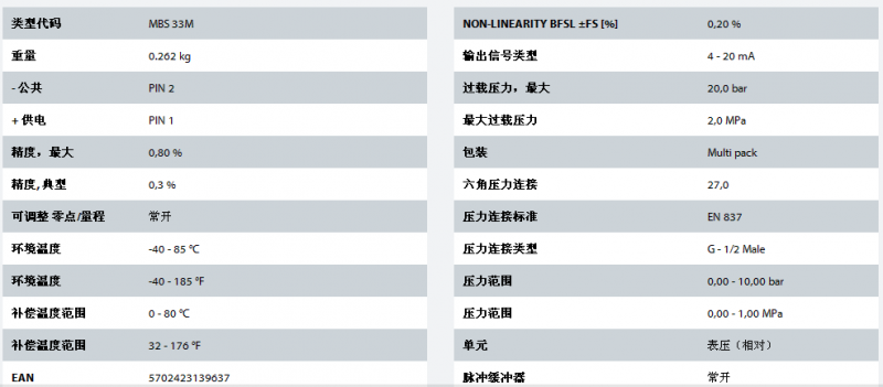 MBS 33M技术参数