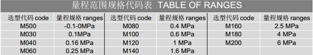 QQ截图2016