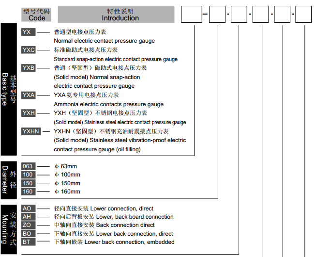 QQ截图