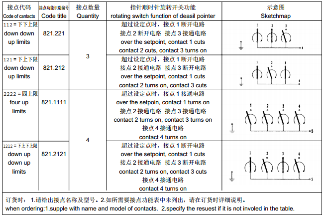 QQ截图2