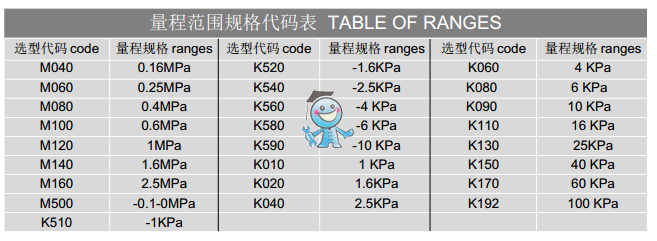 QQ截图20160408142123