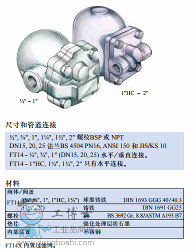 FT14ˮ