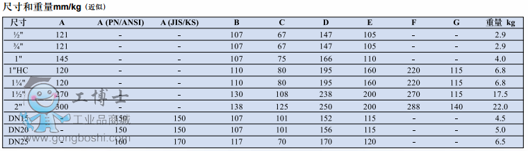 FT14ˮ5