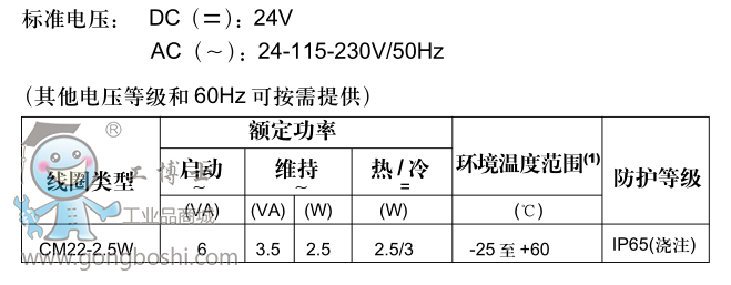 电气001