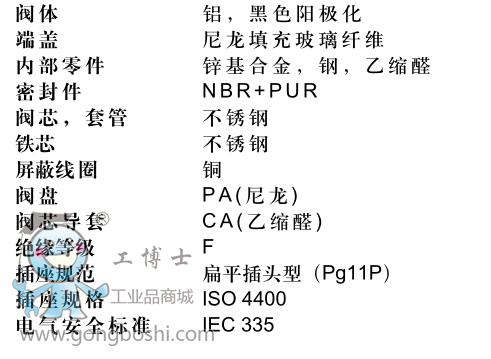 结构001