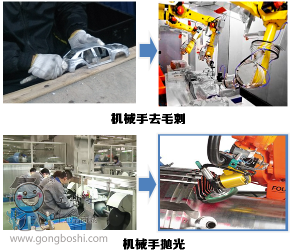 机器人教案模板_机器人技术与应用 pdf_教案模板范文