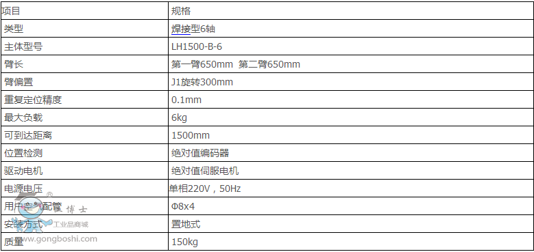 尔必地机器人LH系列