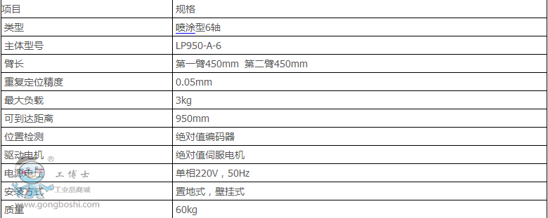 尔必地机器人LP系列