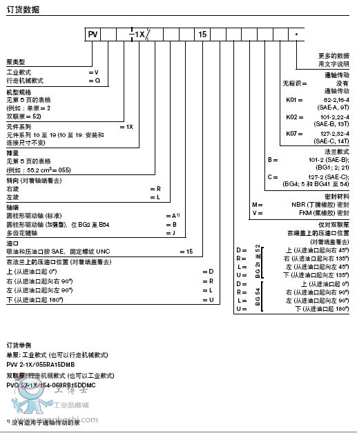 工博士rexroth 原装正品