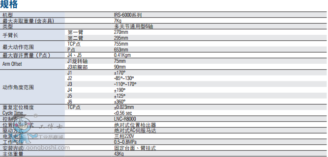 LNC-IRS-6000 六SP式C械手