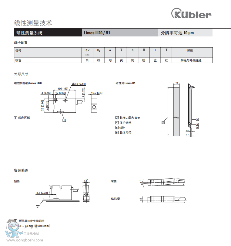 库伯勒磁尺LimesLI20B1