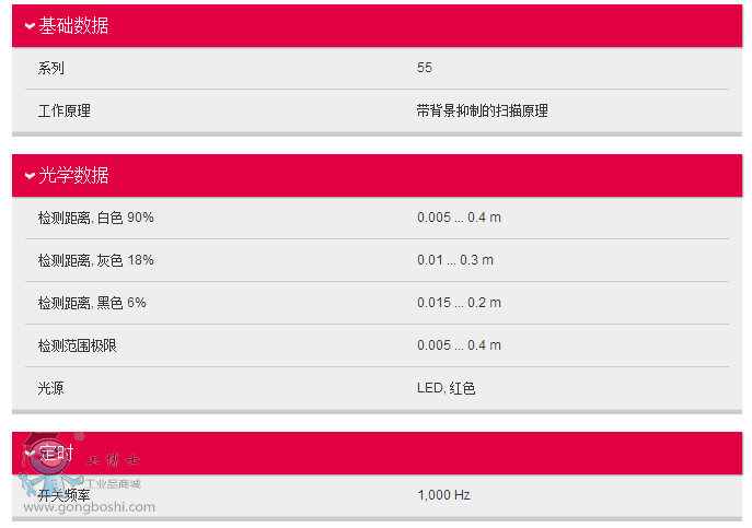 劳易测HRTR55/66-5000