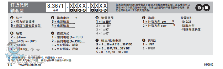 库伯勒Sendix3651