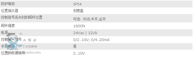 工博士honeywell 原装正品