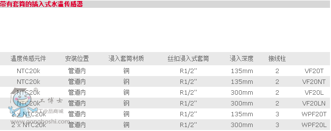 工博士honeywell 原装正品