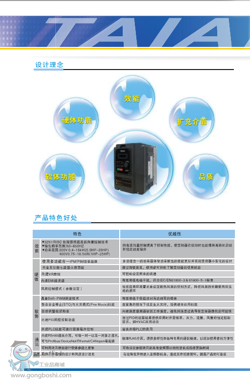 台安变频器 交流马达驱动器E510系列 E510 东元变频器