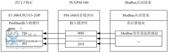 m15[1]