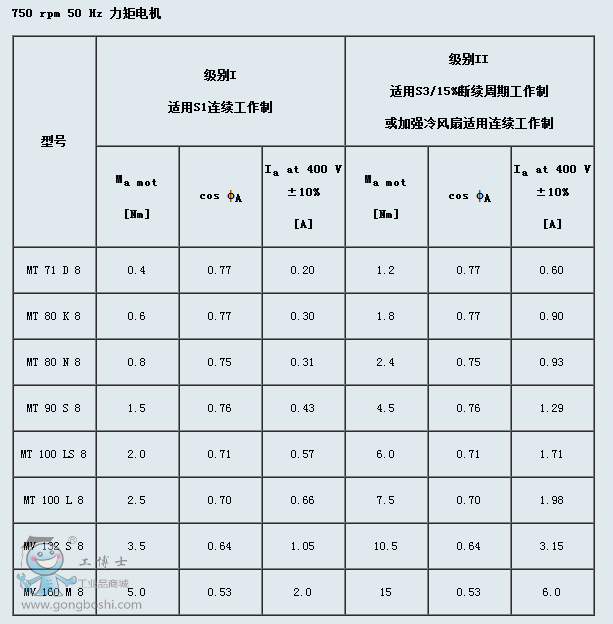 QQ截图20161224195343