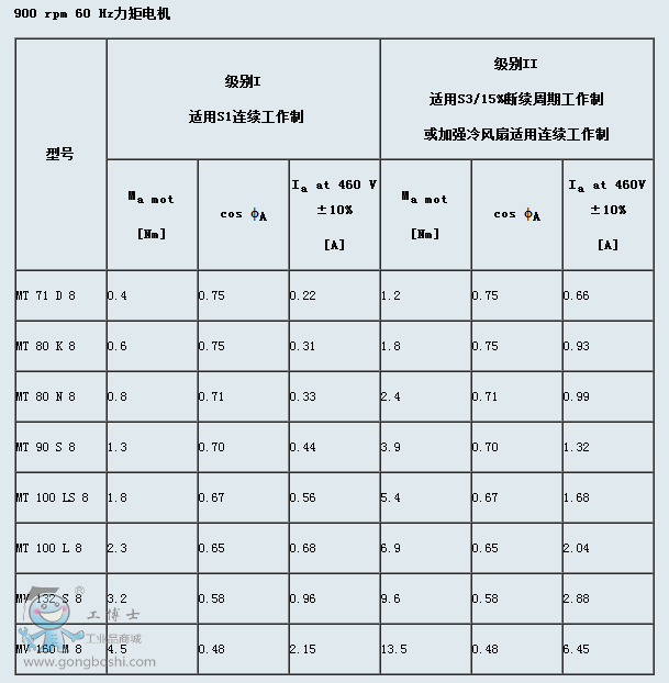 QQ截图20161224195401