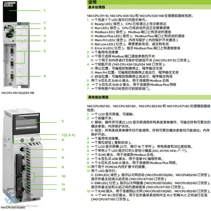 ʩ͵plc Ʒ