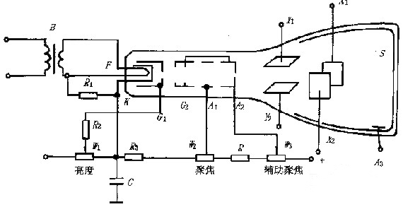 示波器原理图