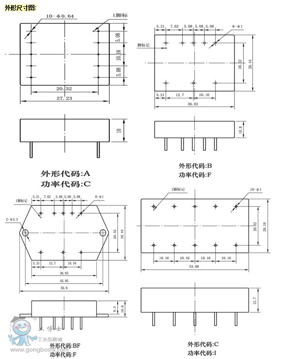 参数2