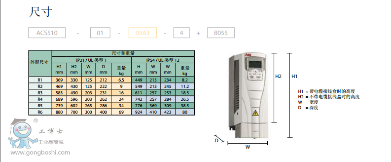 ACS510尺寸9