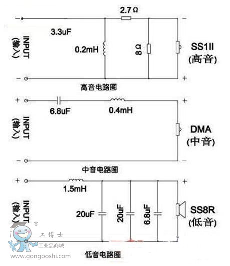 详解几款常用分频器及音箱分频器电路图的原理!