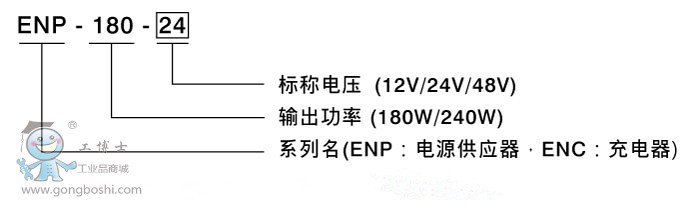 20170222_015808order-ENC180_cn_