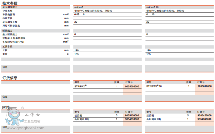 Stripax&Stripax16技术和订货信息