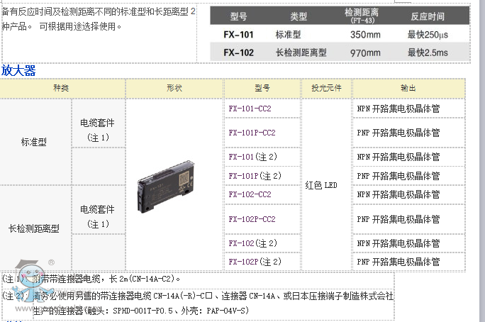 日本松下fx101cc2数字光纤传感器