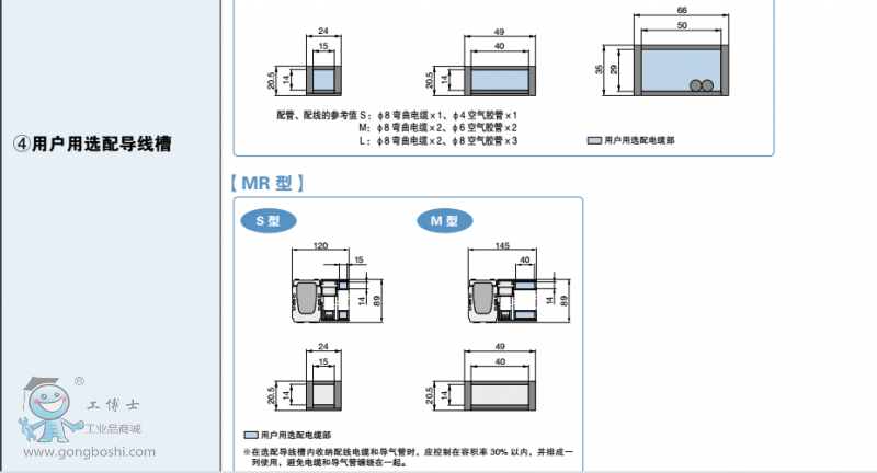 http://yamaharobot.gongboshi.com/