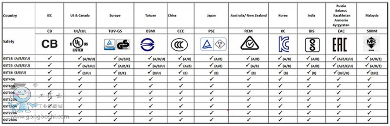 20161020_035822chart