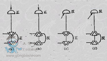 u=1474185796,1589345122&fm=23&gp=0