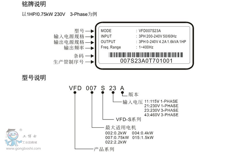 S说明1