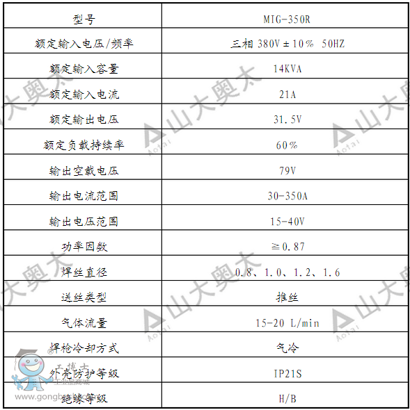 MIG-350R型弧焊电源技术参数