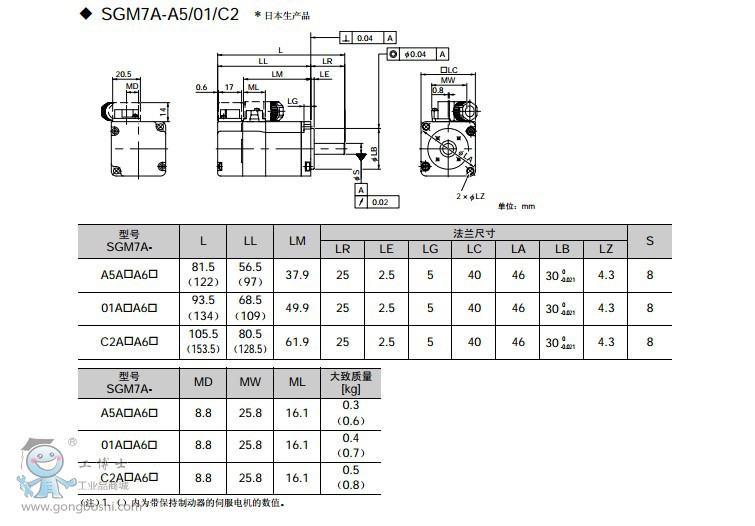 安川旋转型伺服电机sgm7a-01a7a61