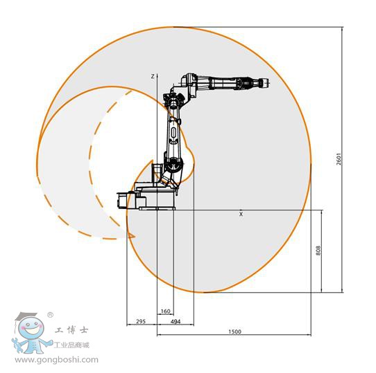 IRB 1520ID技术参数