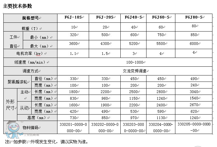 奥太焊接自动化 自调式滚轮架系列 fgj-10s