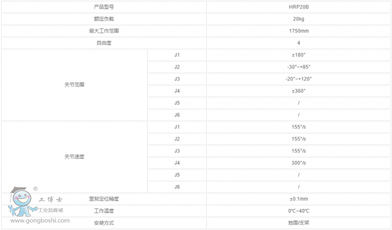 哈工大HRP20B 20kg四轴码垛机器人技术参数