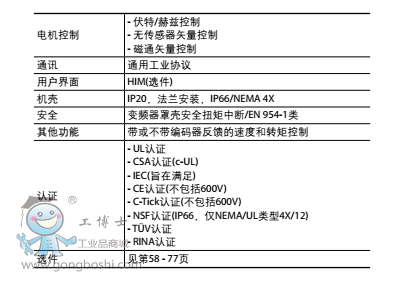 AB70系列图2