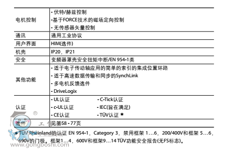 AB700S系列图2