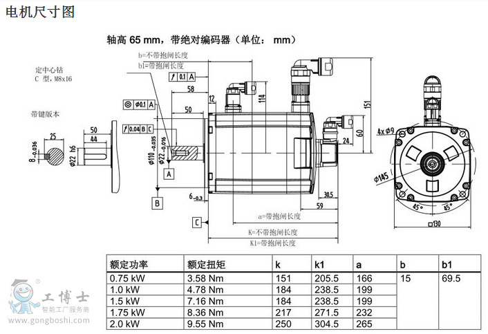 siemens西门子伺服电机1fl6096-1ac61-0lg1