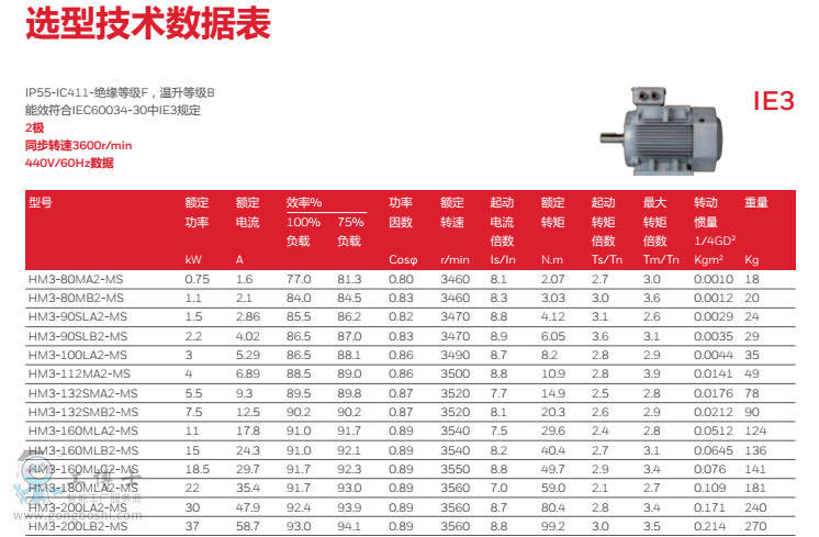 低压船用10