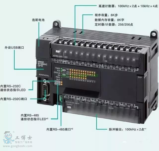 西门子 plc输入输出接线全解析,收藏这一篇就够了!