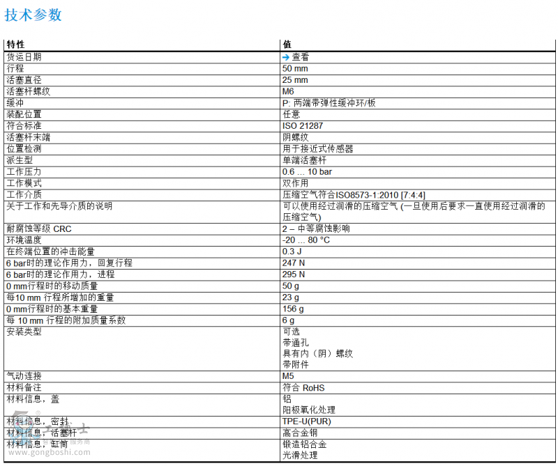 费斯托FESTO气缸