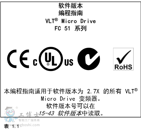 ˹Ƶdanfoss