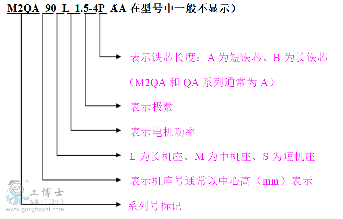 QQͼƬ20180801165614